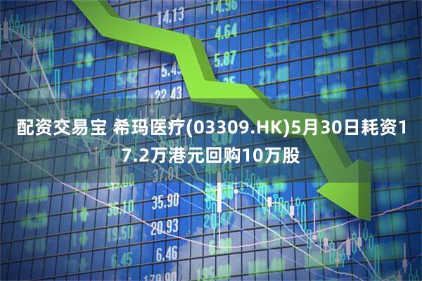 配资交易宝 希玛医疗(03309.HK)5月30日耗资17.2万港元回购10万股