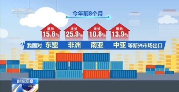 国客信配 外贸数据平稳、展会密集举行 如何让我国外贸更好更强？