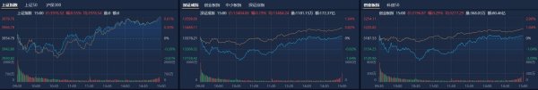 通盈配资 11月券商金股：扎堆推荐拓普集团、中际旭创，市场仍处“慢牛”通道